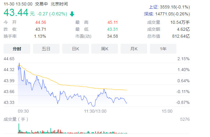芒果超媒加深與中國移動聯系 與咪咕文化簽下35億大單